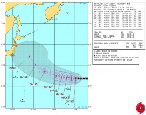 米軍の台風17号（KILO）の進路予想